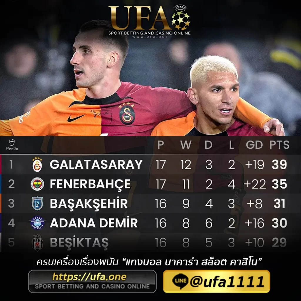 UFABET21